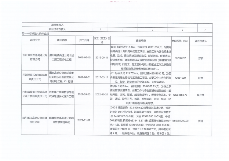 SA2施工中標(biāo)候選人公示_01.png