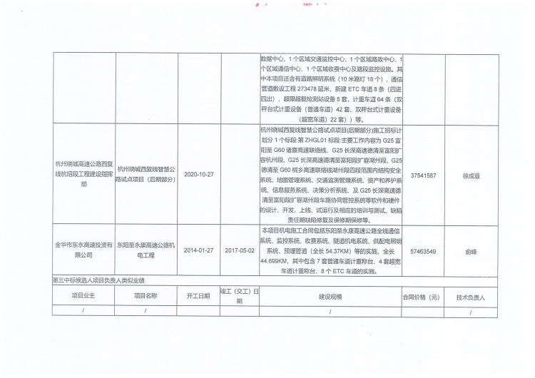 SA2施工中標(biāo)候選人公示_05.png